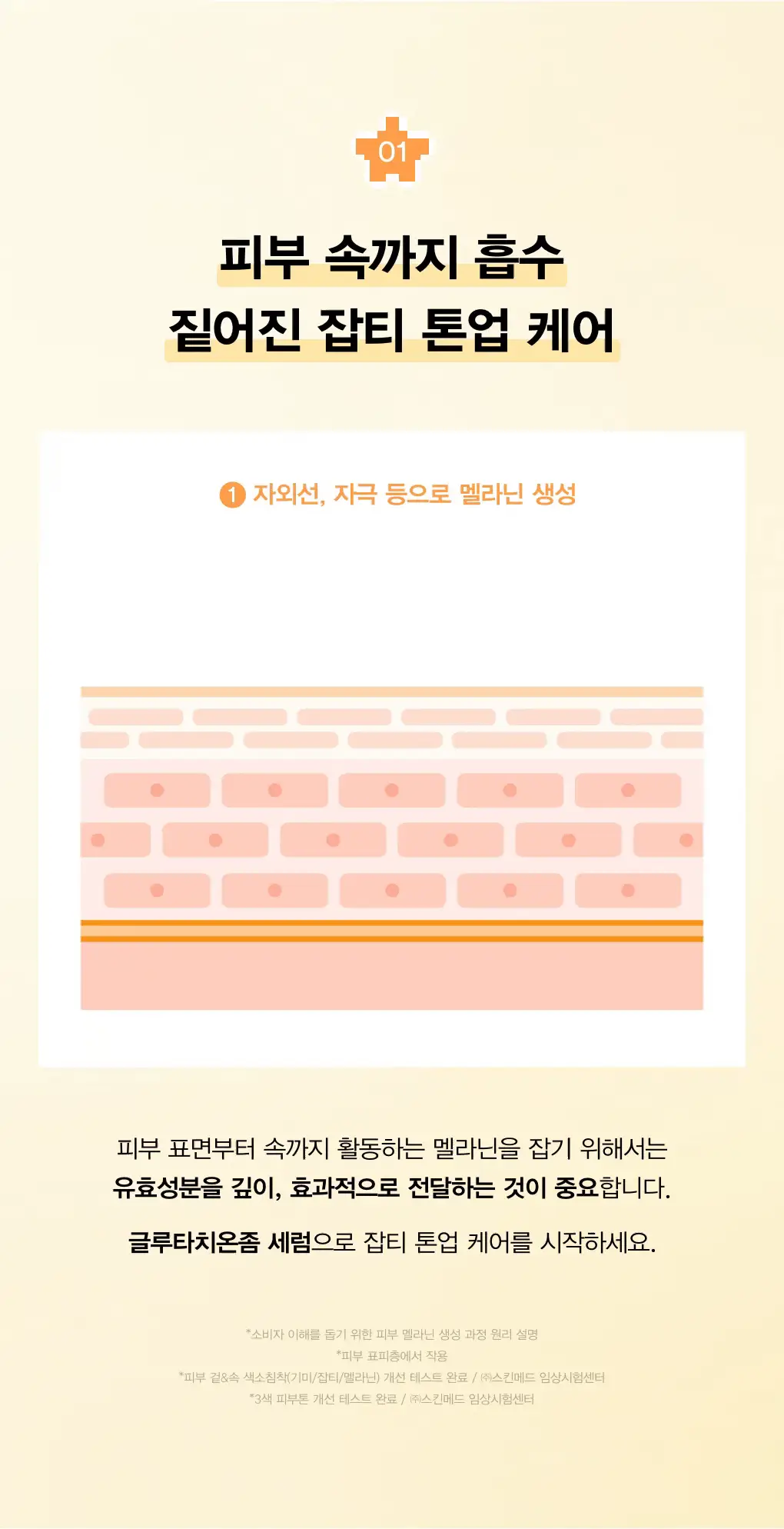 [채서안PICK/3일잡티세럼] 아비브 글루타치온좀 잡티 세럼 비타 드롭 50ml 기획 (+20ml) 상세페이지 7